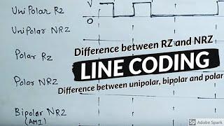 Line coding in digital communication- Polar, Unipolar, Bipolar, RZ ,NRZ in simple way | HINDI
