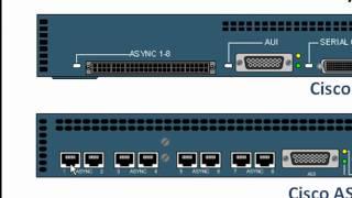 Building A Cisco Lab - Choosing An Access Server - Part 1