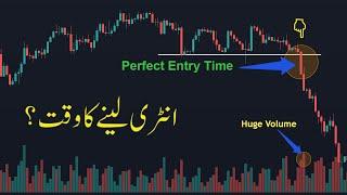 How to Time Your Entry in Forex Trading Urdu Hindi