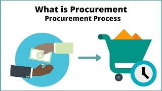 What is Procurement? | Procurement Process