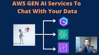 AWS Generative AI Services To Chat With Your Data - AWS Services Explained