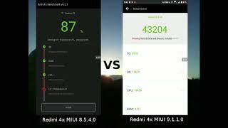 Redmi 4x MIUI 9.1.1.0 Global Stable vs MIUI 8.5.4.0 Benchmark Test