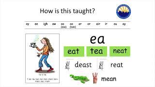 Phonics in Key Stage One