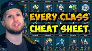 EVERY TROVE CLASS "CHEAT SHEET V1" | Trove Class Chart Ranking: Speed, Delves & Bosses