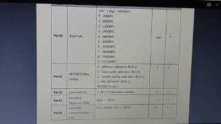 PART 1 membuat program modbus rtu rs485, plc kinco, hmi kinco, dan inverter m-driver.