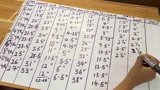 Children Size Chart: 3months to 12yrs #sizechart