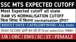 SSC MTS 2024 Expected Final Cutoff | Check Category-wise & State-wise Cutoff Marks