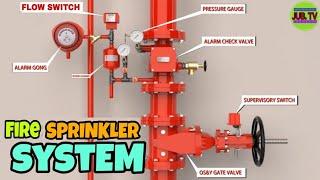 WHAT IS SPRINKLER IN (FDAS) FIRE DETECTION AND ALARM SYSTEM