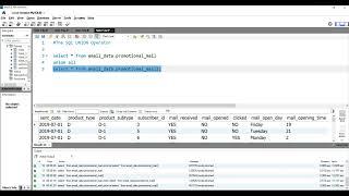 SQL UNION and SQL UNION ALL | How to Combine the result sets of 2 or more SELECT statements in SQL