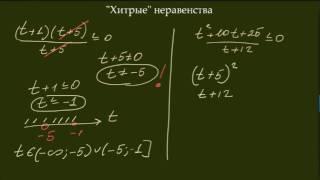 "Хитрые" неравенства. Подготовка к ЕГЭ и ОГЭ