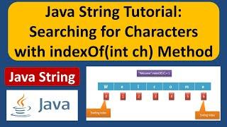 Java String Tutorial: Searching for Characters with indexOf(int ch) Method | Java Tutorial