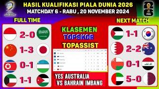 Hasil Kualifikasi Piala Dunia Hari Ini - Bahrain vs Australia - UEA vs Qatar - Klasemen Terbaru