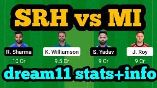 SRH vs MI Dream11|SRH vs MI Dream11 Prediction|SRH vs MI Dream11 Team|