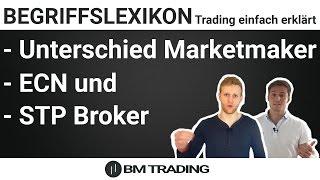 Unterschied ECN Broker, STP Broker, Marketmaker? Einfach erklärt (Trading Definition)