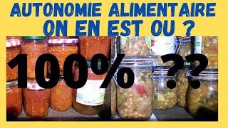 Autonomie alimentaire - à LAKABAN on en est où ?