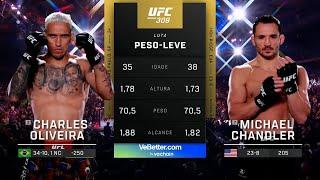 Charles "do Bronxs" Oliveira x Michael Chandler 2 | LUTA COMPLETA | Retrospectiva 2024