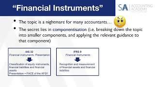 IFRS 9 Financial Instruments (Introduction)