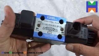 How directional solenoid valve works -- dismantled. 