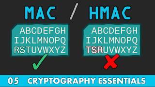 MAC / HMAC - Message Authentication Code / Hash Bashed Message Authentication Codes