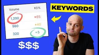 Find PERFECT Keywords For Your Website in 5 Minutes