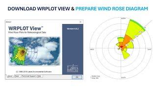 A Complete Tutorial on Making Wind Rose Diagram (Software Download, Installation & Diagram Creation)