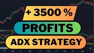 ADX indicator strategy profitable option buying strategy for Nifty | 3500 % roi | streak strategy.