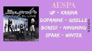 AESPA SOLO SONGS - SYNK: PARALLEL LINE PLAYLIST