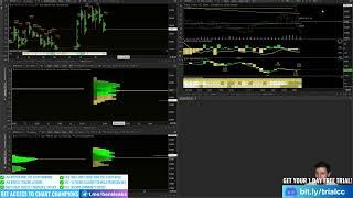 Distribution Patterns Chart Champions Contenders