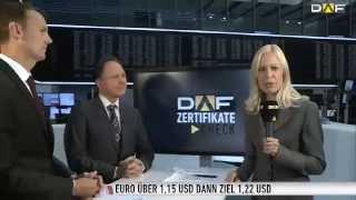 Zertifikate Check mit HSBC: S&P 500®, EUR/USD, Platin, RWE