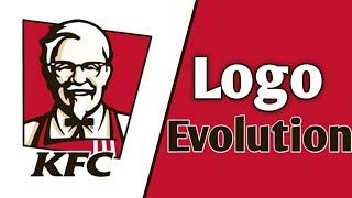 Evolution of KFC Logo (1952-2019)