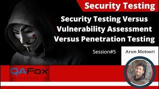 Security Testing versus Vulnerability Assessment versus Penetration Testing