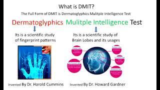 What is DMIT Test? Dermatoglyphics Multiple Intelligence Test| Dmit software