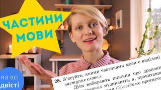 ЧАСТИНИ МОВИ!  (Це питання точно буде на ЗНО!)