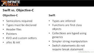 Learning Swift Programming Tutorial - Swift Vs Objective-C