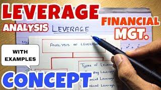 #1 Leverage Analysis - Concept - Financial Management ~ B.COM / BBA / CMA