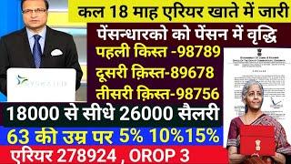 कैबिनेट मीटिंग समाप्त, DA/DR 53% की घोषणा,18 महा एरियर  277924 , 8th CPC 26000,OPS लागू का  आदेश