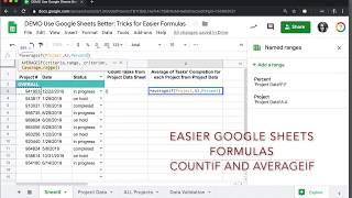 Google Sheets: Countif and Averageif Formulas