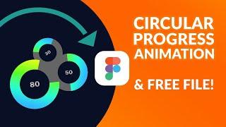 Figma Tutorial (& Free File): Trick to Create a Circular Progress Bar Animation