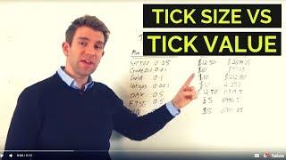 Futures Tick Size versus Tick Value 