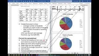 Spreadsheets - formulae, formatting, copy down, create graphs and add headers