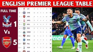 ENGLISH PREMIER LEAGUE TABLE UPDATED TODAY | PREMIER LEAGUE TABLE AND STANDING 2024/2025