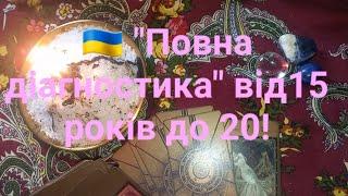  "Повна діагностика" від15 років до 20!