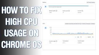 Fix ChromeOS High CPU Usage Bug