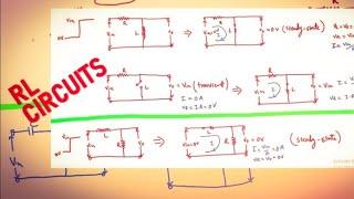 Inductor as a switch | RL Circuits