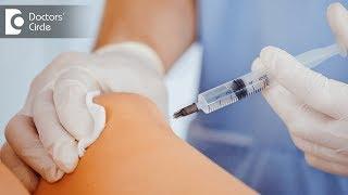 What is Cortisone Injection? - Dr. V G Rajan