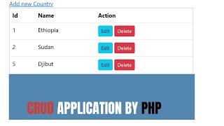 Master PHP Full CRUD Application: Create, Read, Update & Delete Made Easy!