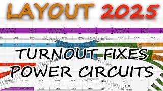 Layout 2025 - Tricky M-Track Turnouts and Power Circuits