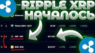 СРОЧНО! RIPPLE/XRP НАЧАЛО РАЛЛИ! RIPPLE SWELL БЛИЗКО! ШАНСЫ НА IPO RIPPLE! XRP 1$!