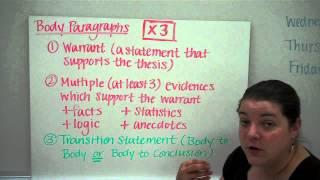 The Five Paragraph Argumentative Essay Structure