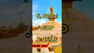 Top 10 poorest counteris in Asia. #shorts #viral #topen #short#shortyoutube #poorest#countries